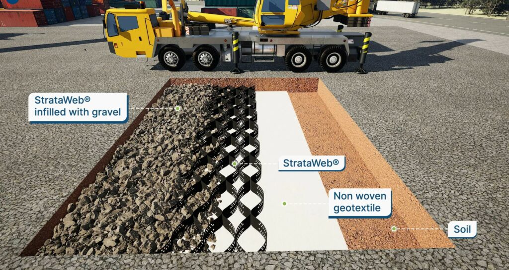 Ground improvement for crane pads using StrataWeb® geocells