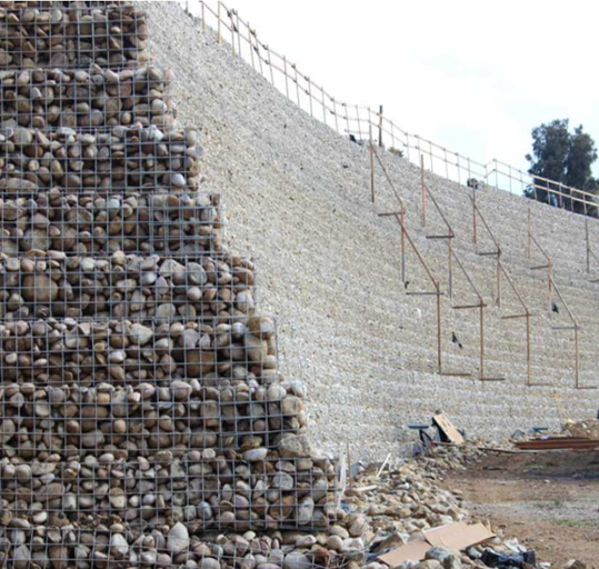 Type of walls- gabion wall