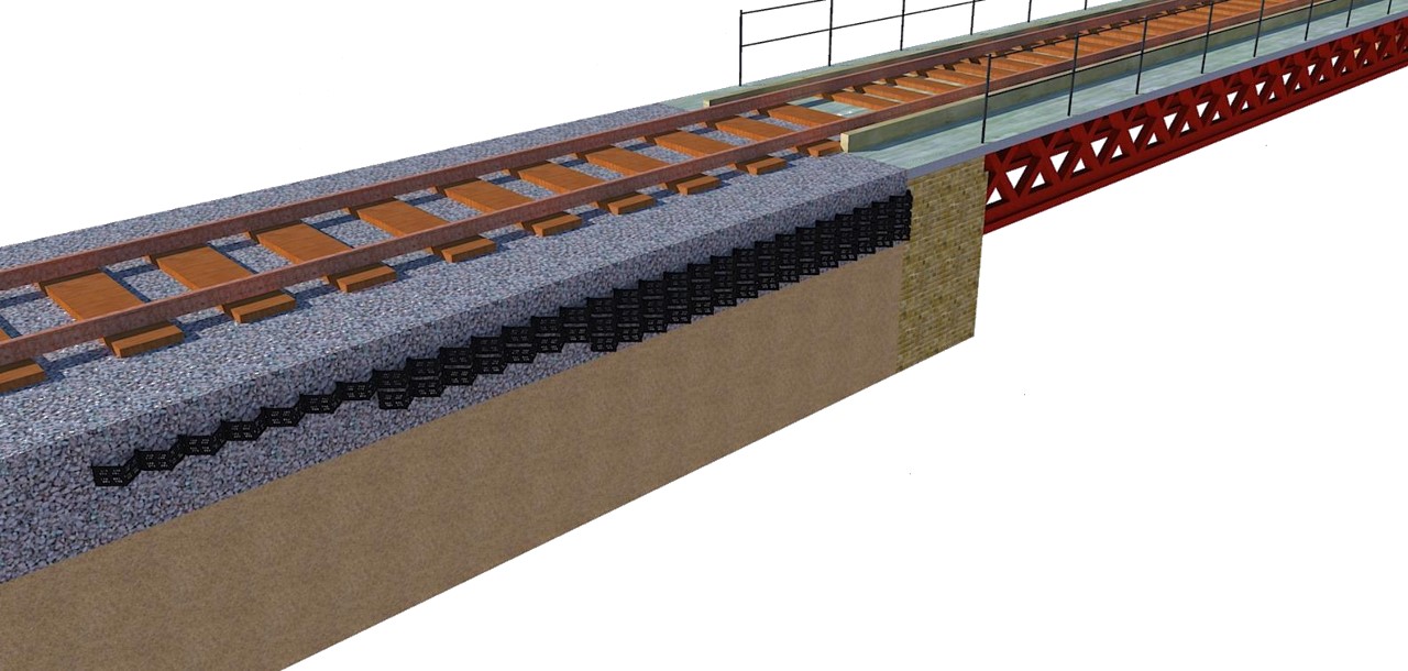 StrataWeb geocells used for soil erosion control below the railways trackbed